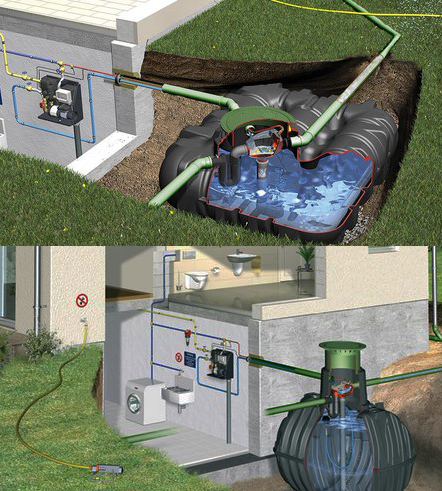 micro station d epuration Graf Montauban